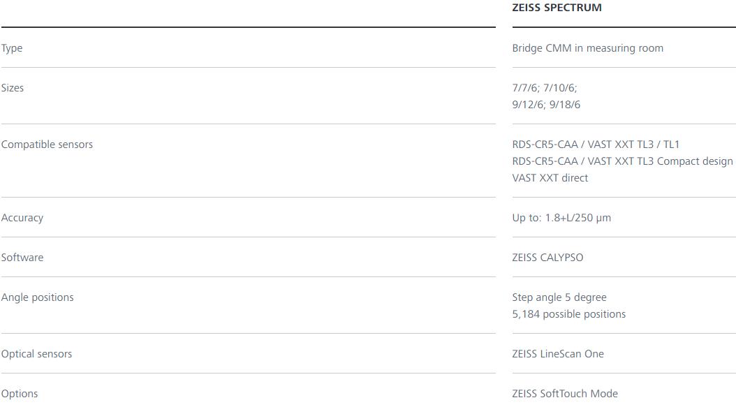 海北蔡司三坐标spectrum